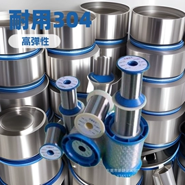 铜及铜合金材;铝及铝合金材;不锈钢圆管