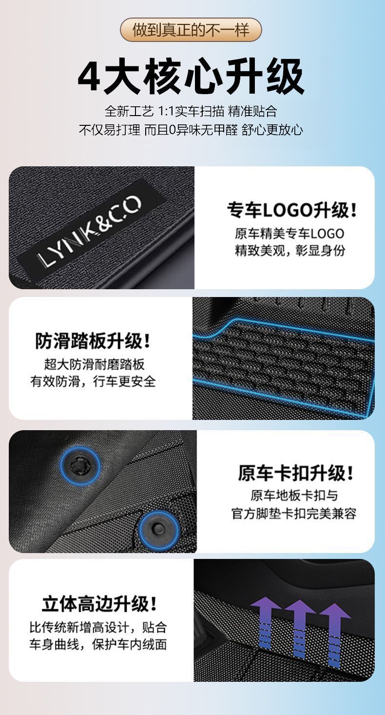 Applicable to Lynk's 03 foot mat tpe car foot mat surrounds 2024 car foot mat tpe trunk mat rice grain pattern