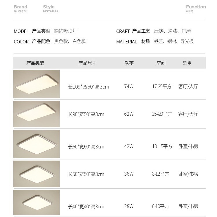 Luz de sala de estar ultra delgada moderna y minimalista faro de atmósfera del vestíbulo luz principal blanca 1cm lámpara de techo rectangular minimalista