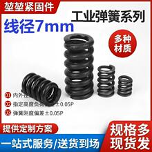 ����7mm�󏗻əCе���I���ɉ��s���ɴ�С�p��ɉ���ģ���L����