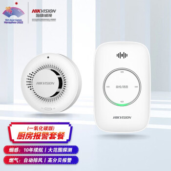 Kitchen alarm suit 2 (gas carbon monoxide)