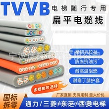 TVVB Աƽ 늾 3о-60о  ͺ  ˃r1׆΃r