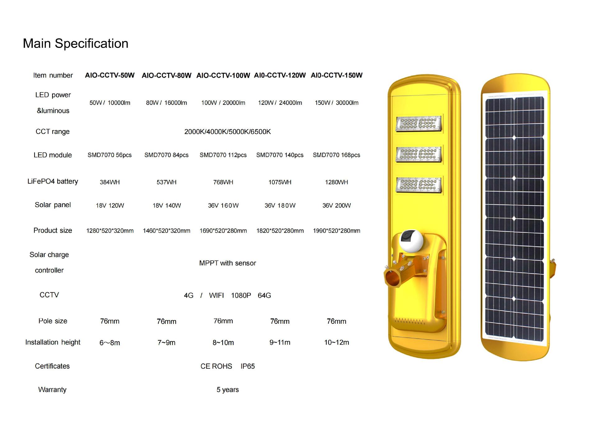 旭亿-精系制造太阳能路灯产品图册_23