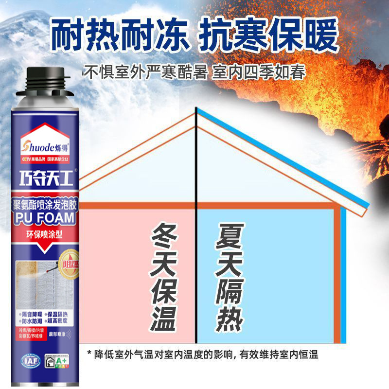 ǽ��в���ע����������ǽ��װ����Ϳ���¸�����ȼ��Ϳ�ͷ��ݼ�