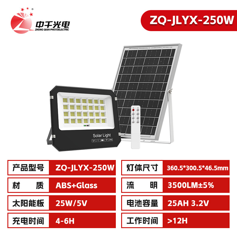 ZQ-JLYX-250W