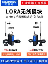 ĪѸLoRaoͨӍh̴հlģKplcͨŔݔ͸̨485