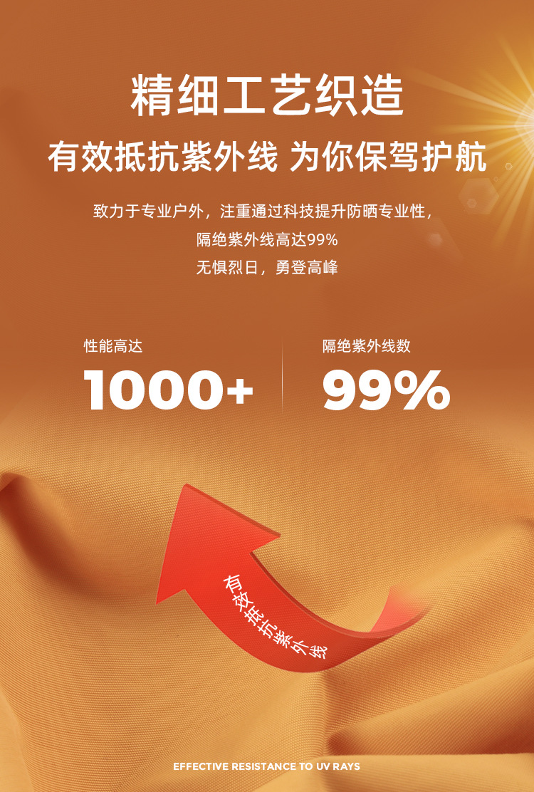 228T尼龙塔丝隆冲锋衣面料