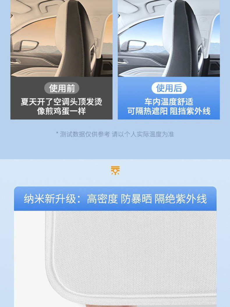 Suitable for the new version of Tesla Model 3/Y/S sunshade YL sunroof sunshade roof canopy for sun protection and heat insulation