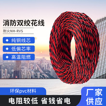 ���l�ͻ�NH-RVS���� 1.5ƽ������늾����˼��b��о���~늾�