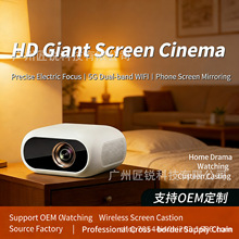 ���Q�羳����ͶӰ�x���ñ�yС��WIFI�֙CͶ��Ӣ���������ĵȶ���