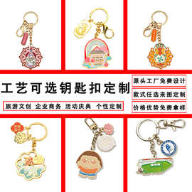 定制金属钥匙扣 创意钥匙链 赠品广告促销小礼品挂件旅游纪念定做