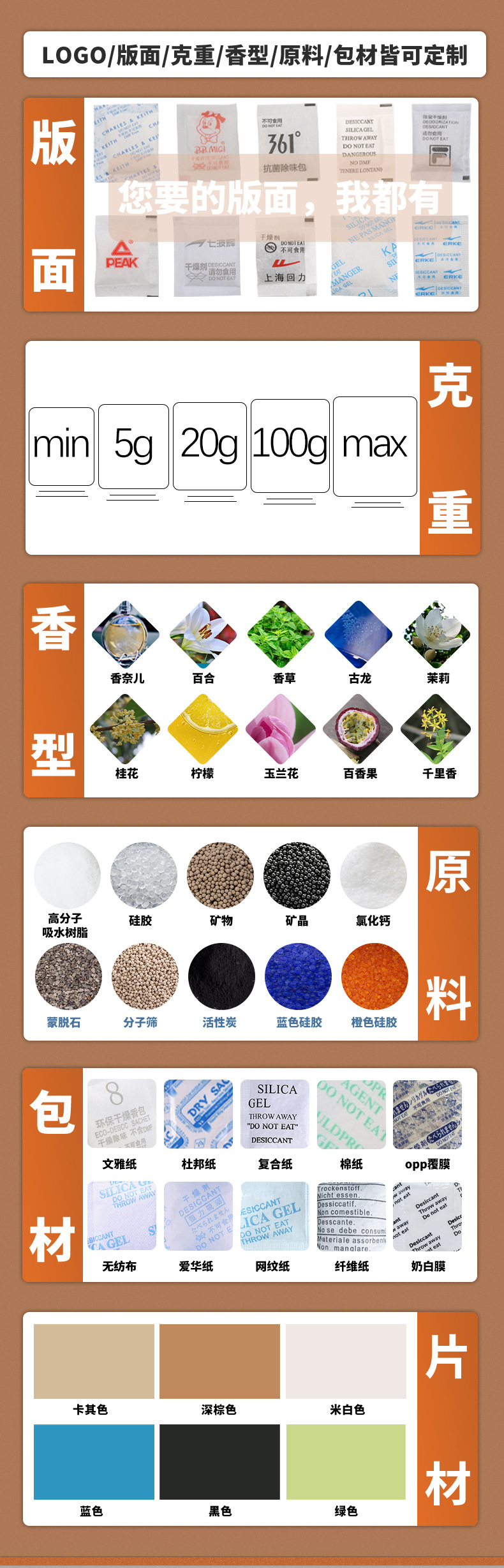 64服装专用干燥剂详情_10.jpg