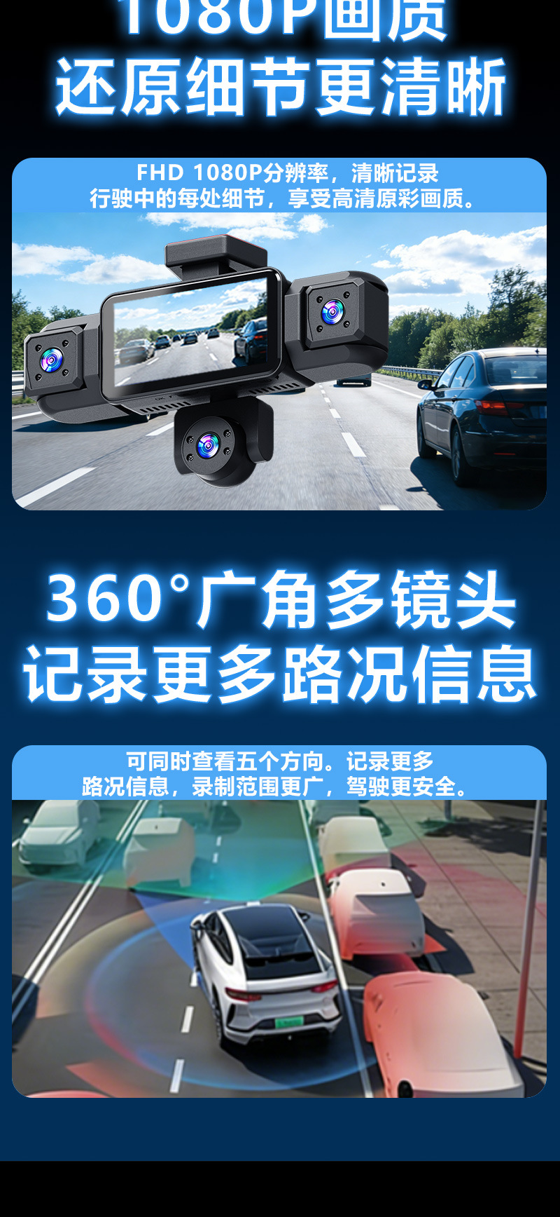 W19-5 lens dash cam, 3.16-inch 1080P HD night vision, five-channel recording, factory-installed camera, 360-degree panoramic view