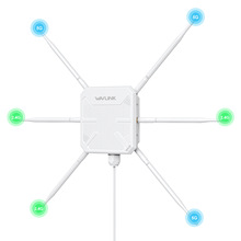 WAVLINK ����WiFi AX3000�Uչ���p�l/PoE/IP67��ˮ��6�쾀���^��