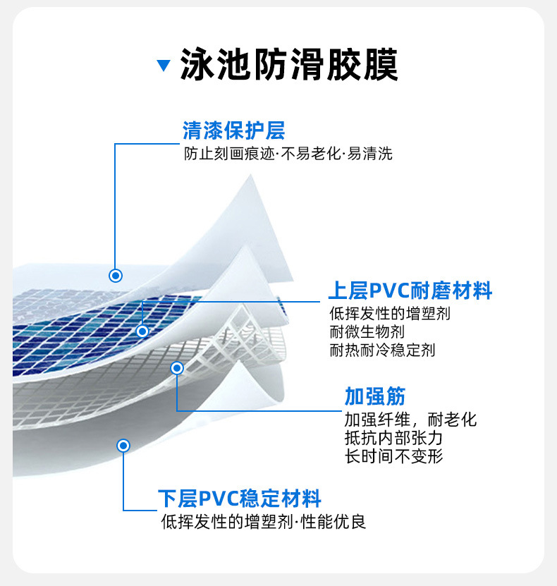 O1CN01j7ibmy2GvJv5cgEr9_!!2206767569077-0-cib.jpg?__r__=1681195038473