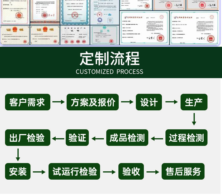 旋流喷淋塔详情页_05