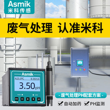 �׿�pHӋ���Ӌ����������Ó���ھ�pH���п������U��̎�����I̽�^