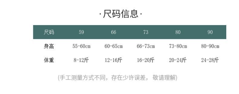 详情图