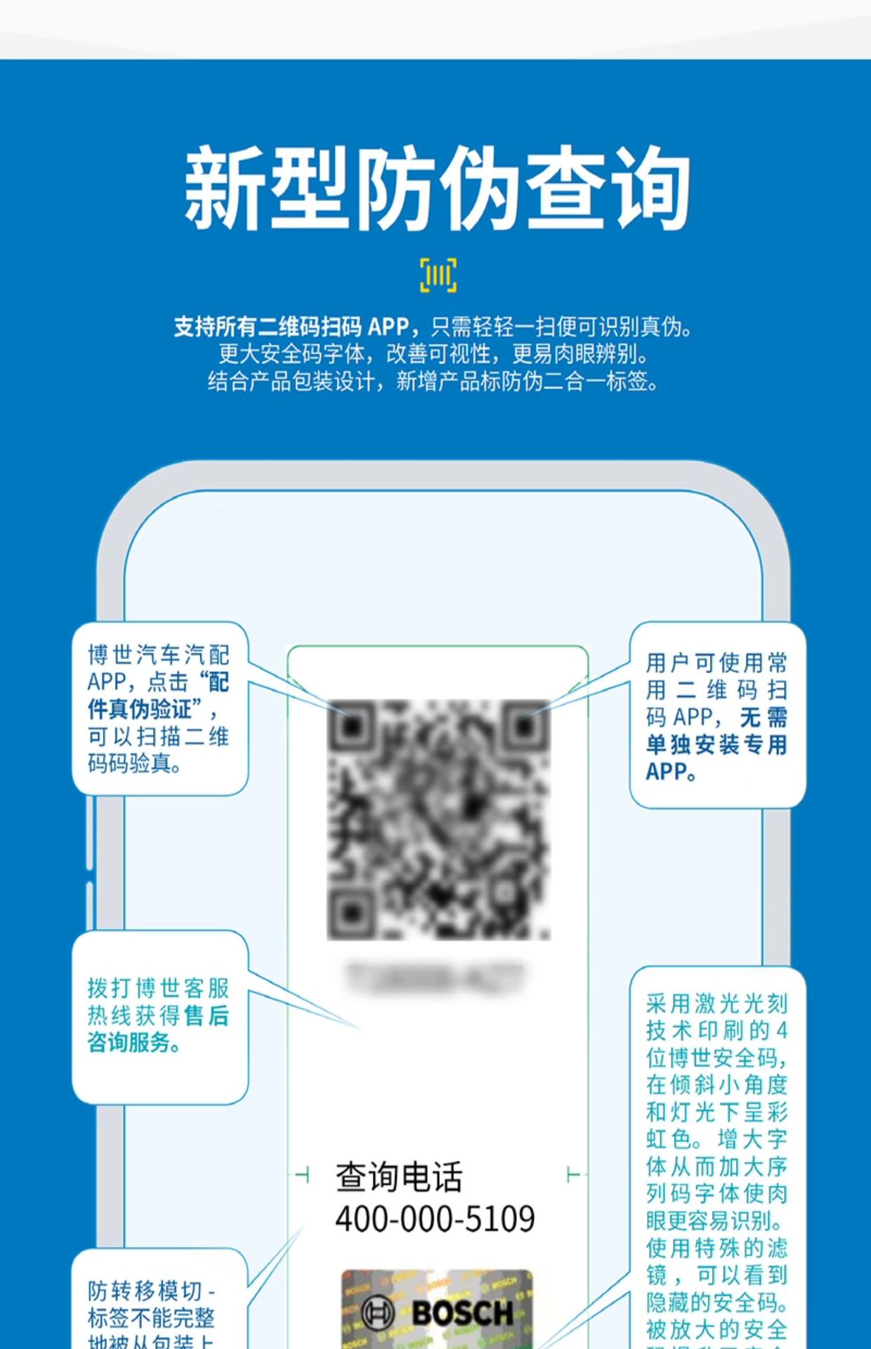 Suitable for Bosch Brake Fluid Dot4 Brake Fluid, Special Brake Fluid for Automobiles