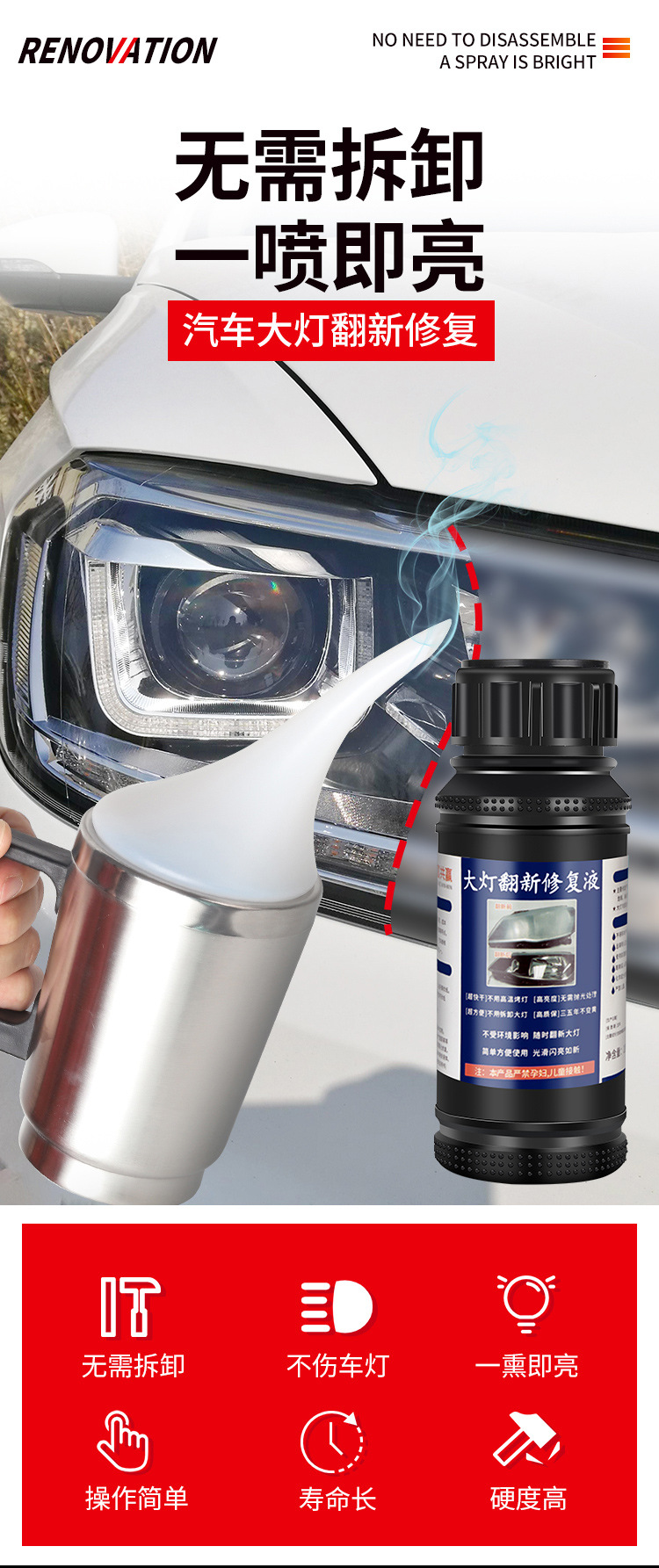 Car Headlight Refurbishment Repair Fluid Kit Magic Tool for Polishing Car Lights, Removing Scratches and Yellowing, Quick-Brightening Cleaner for Light Covers