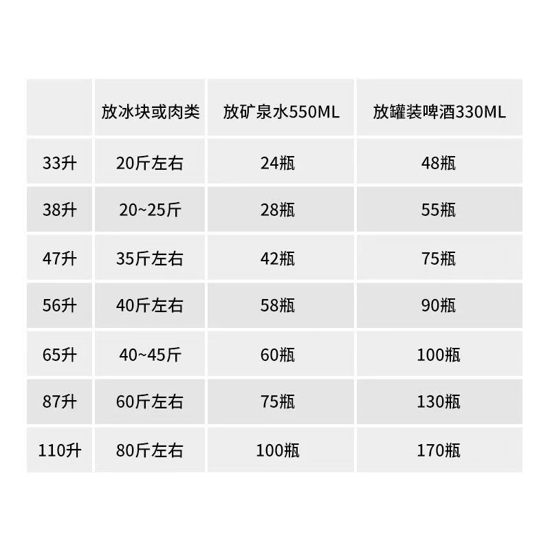 保温箱摆摊海钓学校保热食品保鲜冰块户外加厚恒温馒头冷藏箱带轮|undefined