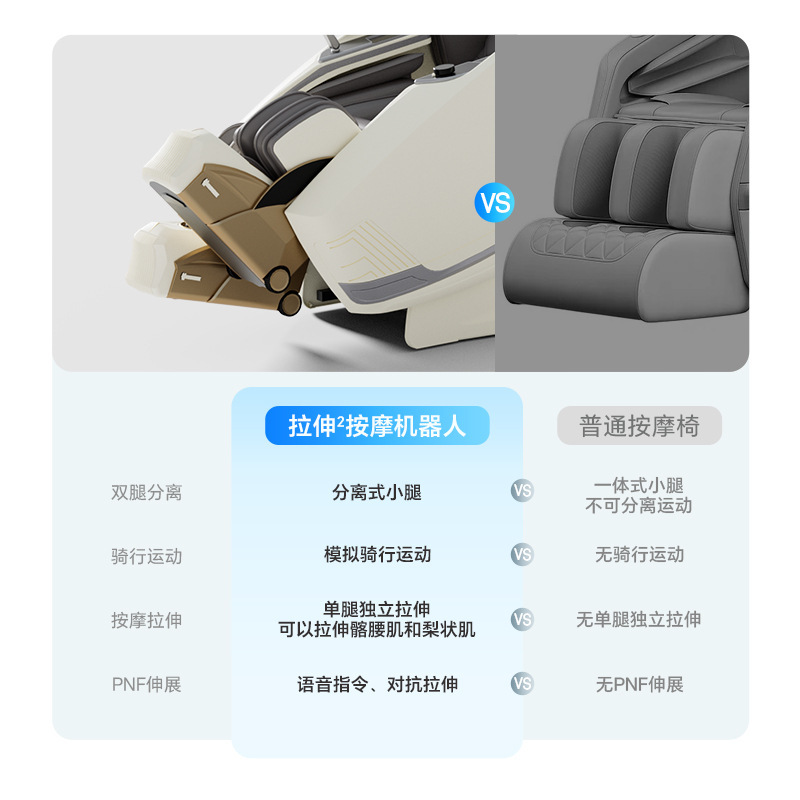家用全身太空舱多功能零重力脚步伸缩按摩椅双腿太空漫步智能操控|undefined