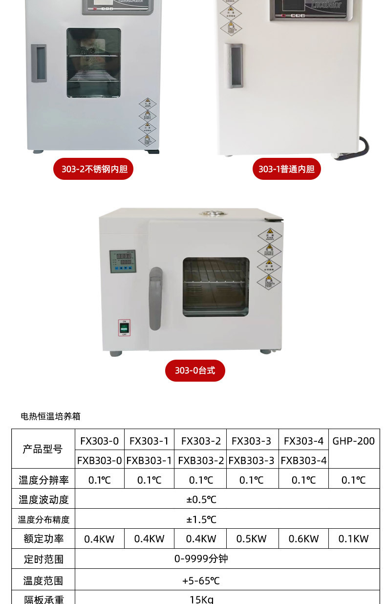 �Ϻ��������Ⱥ���������̨ʽʵ����΢���������������ʽFXB303