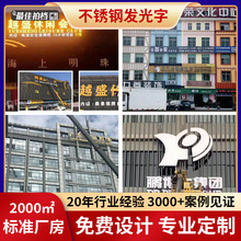 3dȫϢͶӰx̓MȫϢVCҸгVC֧