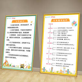 辅导托管班级墙面布置装饰壁画教育培训海报文化墙贴作业流程挂图