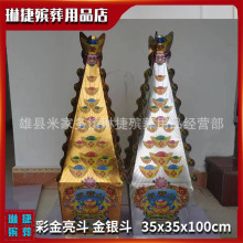 �սݚ�����Ʒ�Ƿ��e���S�����l�������߼��������Ʒ�ʽ���y��