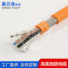 ����ŷ������x܇�ضȸБ���朾�2/4/6/10ƽ��TRVVP���������|