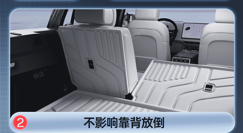 Suitable for Xiangjie S9T trunk mat, TPE trunk mat, 25 models of Xiangjie S9T special car interior modification accessories