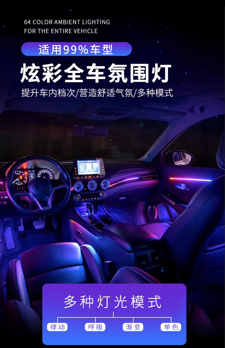 Car Ambient Lighting Interior Modification Car Atmosphere Light App Colorful Central Control Decorative Light Strip Full Car Led Lights