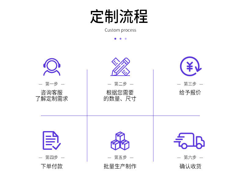 意隆盛详情页_16