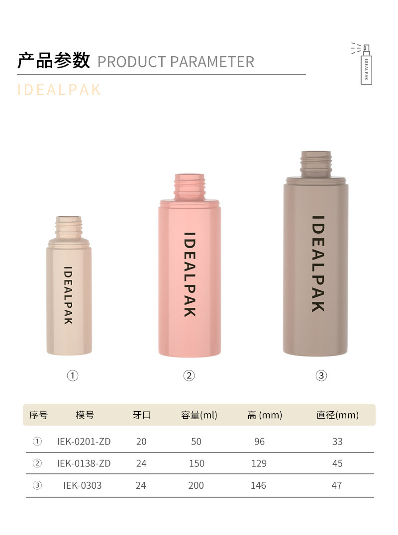 大罩盖喷雾瓶-详情-中文800_02