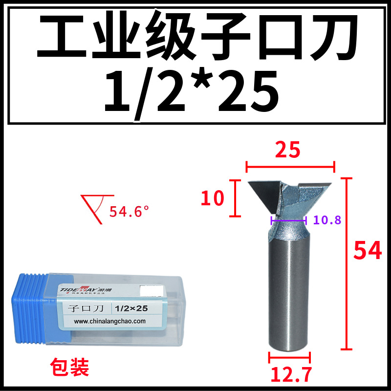 ˳ҵӿϳľϳޱ߻ͷ̻β