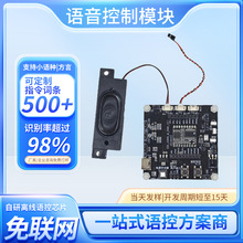 xZReģK늄ә·ӢnZư巽_l