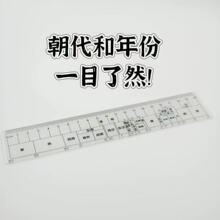 �¿ӡ���Ї��vʷ����ֱ�ߌW��ֱ�߸������������W�vʷ����20cm
