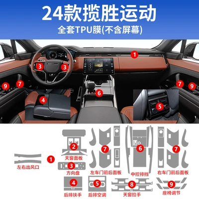 Range Rover Sport Special Central: Car interior film - 24-25-range-rover-sport-full-set-tpu-without-screen