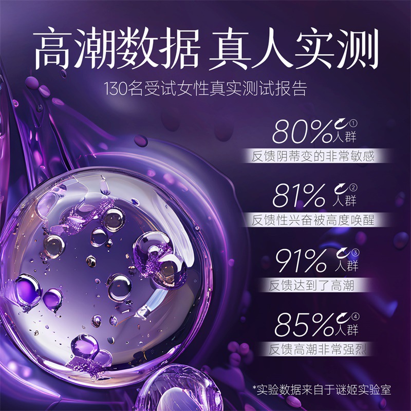 Cápsulas de placer de mujer de Xiaoyu, 0.5g * 10, orgasmo femenino, pareja, productos sexuales al por mayor.