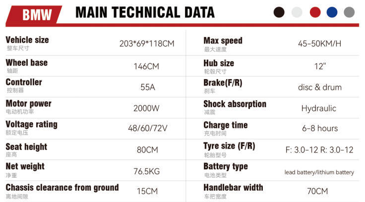 Cross-Border Export of Electric Motorcycles, High-Power Electric Scooters, High-Speed Long-Distance Electric Bikes, and Electric Scooters