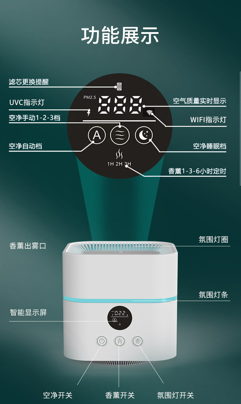 详情 (20)