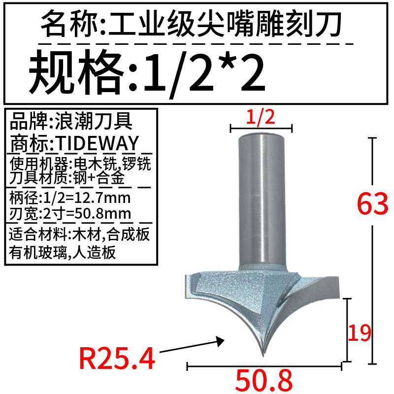 TIDEWAY˳ҵ̵ľޱ߻Rޱߵ൶ϳ