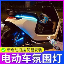 ̖늄܇|ˮʟ􎧸bbEϵNϵM95C