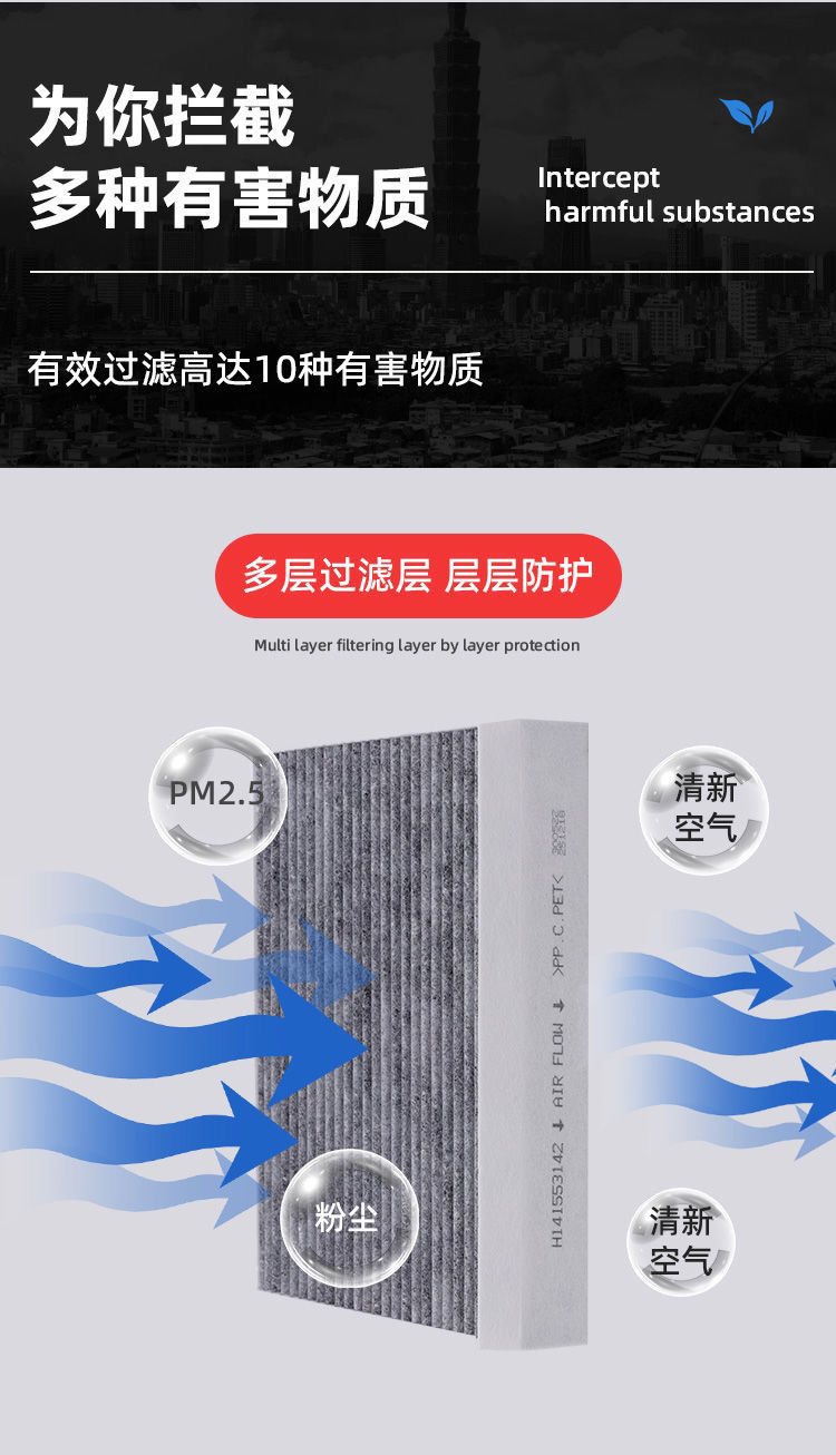 Byd Air Conditioning Filter Element in One Piece/Qin Plus Song Plus Han Dolphin Seal Yuan/Multi-Effect Antibacterial and Odor Removal