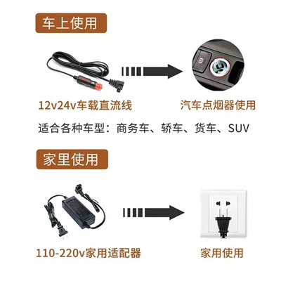 Compartments, Dual-Use for Car and Home, Soyuducular