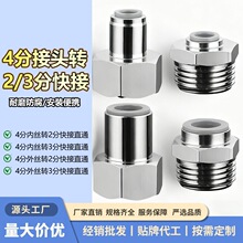 ��ˮ�����ý��^���D/�ֿ��ֱͨ���Ã�ˮ�CֱCͨ�ÿ����^