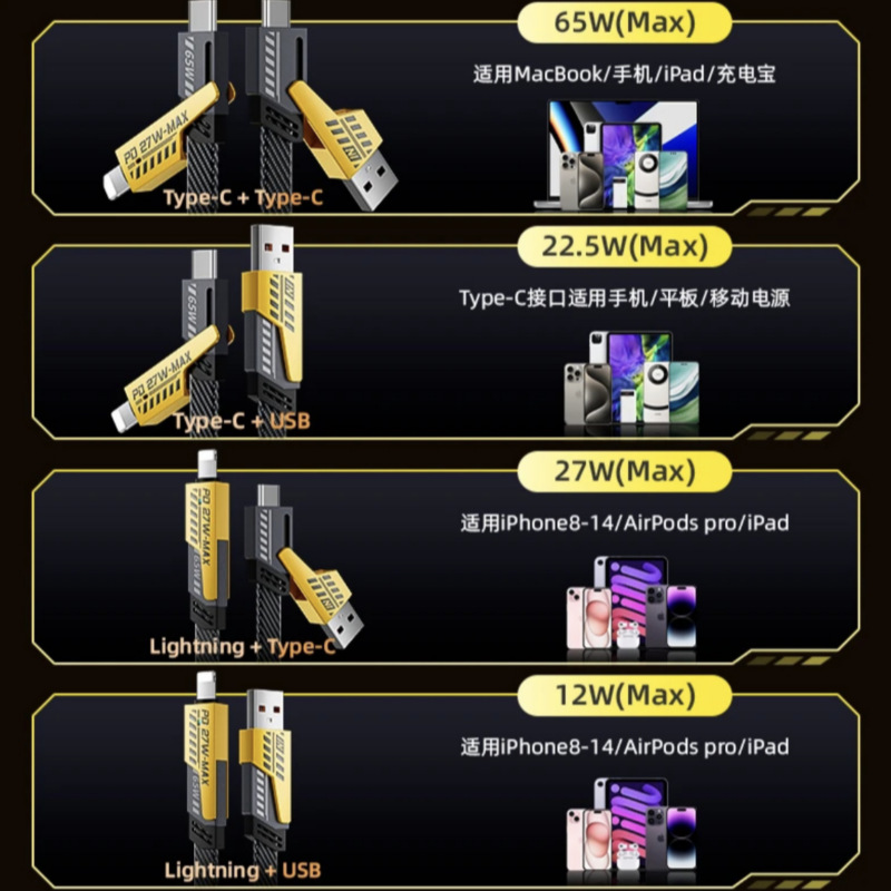 Cable de datos de teléfono móvil Mecha cuatro en uno tipo c cargador súper rápido dos cables de carga de dos cables de dos PD adecuados para Apple 15