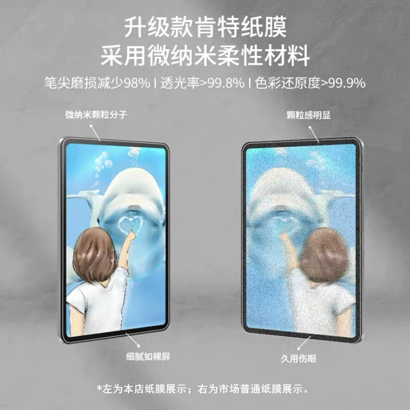 Подходит для планшета vivo pad2 12,1 дюйма, пленка для painting OPPO11,6-дюймовая магнитная всасывающая бумажная пленка 10,4 демонтаж