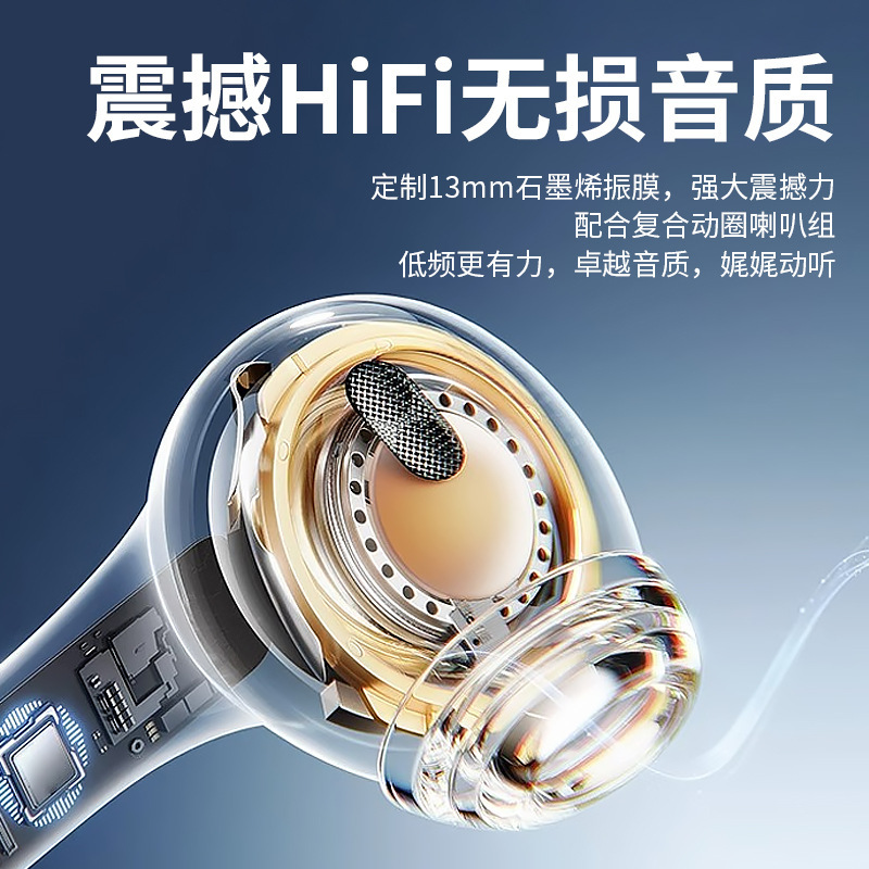 真无线蓝牙耳机适用苹果vivo降噪超长续航高音质官方正品2025新款|undefined